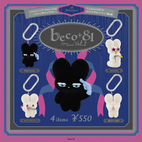 beco+81 フィギュアマスコット 第2弾 BOX版(※12)