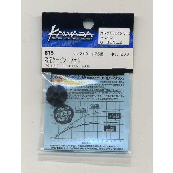 B75 脈流タービン・ファン