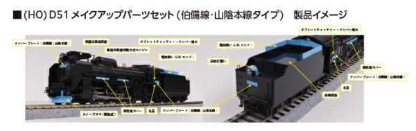 7-105C (HO) D51 メイクアップパーツセット(伯備線・山陰本線タイプ)