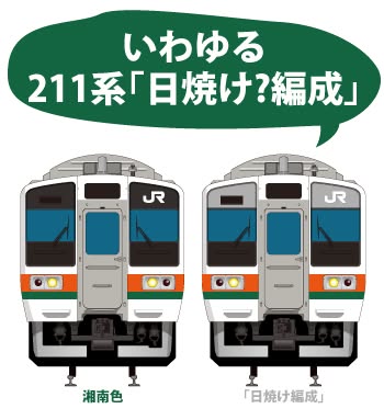 211系顔の豊富なバリエーション！