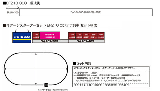 10-020 Nゲージスターターセット EF210コンテナ列車
