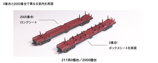 10-1849 211系2000番台 5両付属編成セット