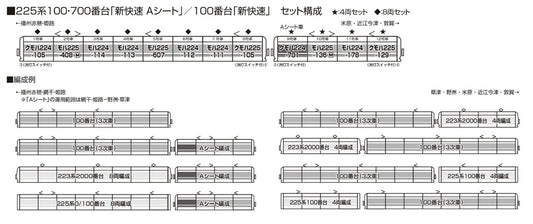 10-1901 225系100番台(3次車) <新快速> 8両セット