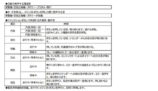 22-221-3 サウンドカード<8620>