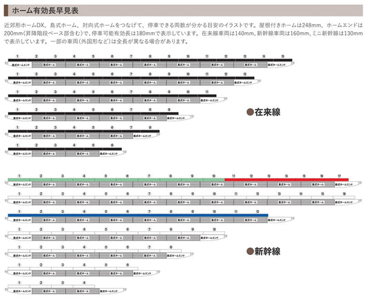 23-177 対向式ホームセット