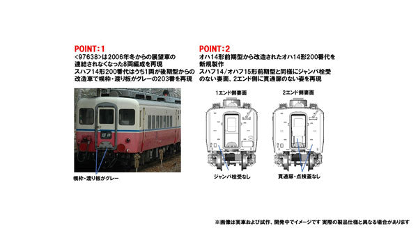 97638 14-200系客車(ムーンライト九州・8両編成)セット(8両)