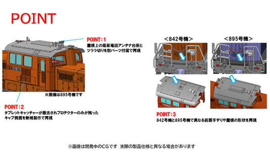 98162 DD51-800形ディーゼル機関車(ぐんま車両センター)セット(2両)