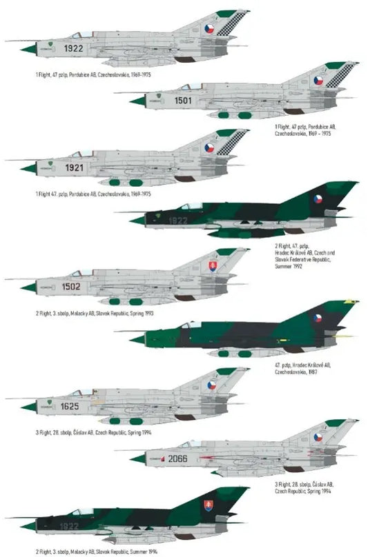 EDU2156 エデュアルド 1/72 MiG-21R `チェコスロバキア空軍` リミテッドエディション